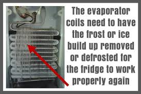 Check spelling or type a new query. Freezer Door Left Open Now Freezer Refrigerator Not Cooling How To Fix Best Refrigerator Amana Refrigerators Refrigerator