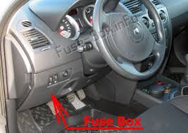 Inner door panel removal, renault megane scenic. Fuse Box Diagram Renault Megane Ii 2003 2009