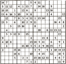 On this page, you see a puzzle on a 16x16 board for advanced and professional sudoku players. Sudoku 16 X 16 Para Imprimir Printable 16x16 Sudoku Sudoku Puzzles Sudoku Sudoku Printable If You Like Our 16x16 Sudoku Puzzles Remember To Add Us To Your Online Bookmarks Mention