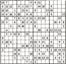 Print the super sudoku grid, find the solution or play on mobile and tablet. Sudoku 16 X 16 Para Imprimir Get The Big Sudoku Microsoft Store Clear The Contents Of The Box Undo The Last Move Visual Aid Redo Last Move Automatic Selection Of