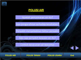 Pasien dengan penyakit jantung bawaan lahir dengan gangguan jantung. Ppt Materi Tentang Polusi Disusun Oleh Aji Suprianto Xi Tei 1 Powerpoint Presentation Id 3466715