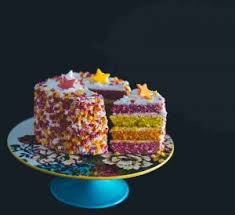 There are also some free birthday powerpoint templates and our birthday card maker as well as some advice on dealing with nerves. Writing A Speech For A Birthday Party Vensa Coaching Blog