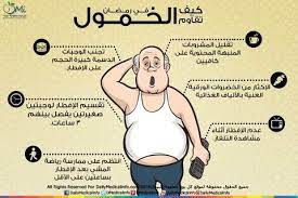 بالصور معلومات صحية مفيدة نصائح هامة للصحة health roye medical