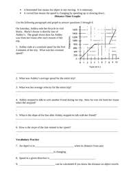 Distance vs time graphs online worksheet for grade 6th, 7th and 8th. Motion Review Worksheet Distance Time Graphs By Ian Williamson