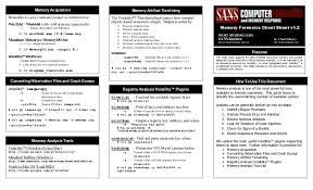 Memory Forensics Cheat Sheet
