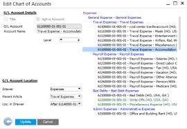 New Level For Chart Of Accounts In Sap Business One Sap