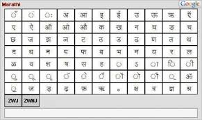 Google Input Marathi 1 1 Download