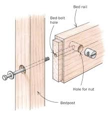 Trex hideaway universal hidden deck fastener clip 500 sqft bucket. Pin On Connectors Bolts And Screws