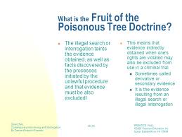 The fruits of the poisonous tree doctrine, or rule, is designed to prevent illegal searches. Definition Of Fruit Of The Poisonous Tree Doctrine Definitoin
