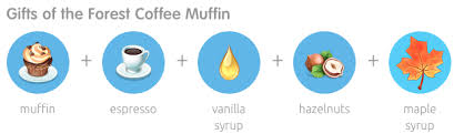 Have you always dreamed of managing a cafe? Kumpulan Resep My Cafe Recipes Stories Sukaon Com