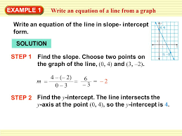 This will create a linear equation. Example 1 Write An Equation Of A Line From A Graph Ppt Video Online Download