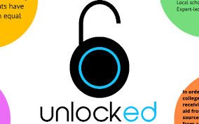 Recruitment summer intern report to recruitment director salary £10.85 per hour. Unlocked Ua By Lena Oshinskie
