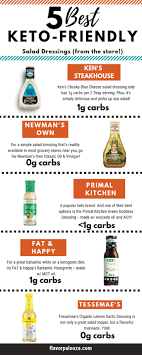Best Store Bought Keto Salad Dressings 5 Diy Salad Dressing Recipes Keto Salad Dressing Keto Sauces Diy Salad
