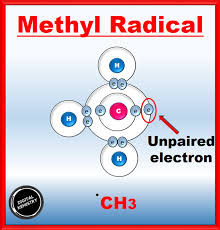 Methyl Radical Definition Formula Lewis Structure Shape Bond Angle Hybridization Organic Chemistry Digital Kemistry In 2021 Chemistry Lessons Molecular Shapes Chemistry
