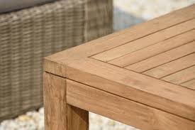 Wejdź i znajdź to, czego szukasz! Martinique Karimun Quadratischer Beistelltisch 50x50x50 Cm Recyceltes Teakholz Garten Center Jardinitis