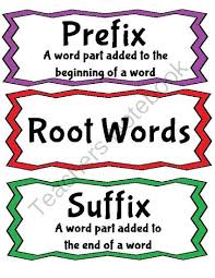 Roots And Affixes Prefixes And Suffixes Word Wall With