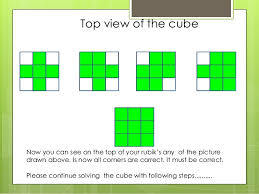 Maybe you would like to learn more about one of these? Rubik S Cube 3 X 3 Solution