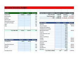 Couples Financial Planning Worksheet Worksheets Are Definitely The Backbone To Pupils Getting To Know And G In 2021 Budget Template Budgeting Budget Planner Template
