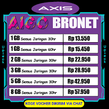 Voucher axis internet on the go (aigo). Vocher Tembak Kuota Internet Axis Aigo Bronet Murah Shopee Indonesia