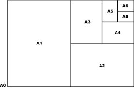 Paper Sizes Uk Envelope Paper Sizes