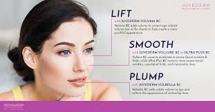 Once you explain your concerns and aesthetic goals, along with what you are hoping to achieve with. Juvederm In Knoxville What Is Juvederm Before After Photos