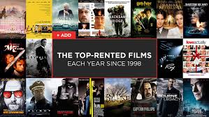 People who had seen it were. The Surprising Most Popular Rentals Over 20 Years Of Dvd Netflix Netflix Dvd Blog