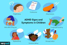 This type of evaluation won't lead to a diagnosis of adhd. Adhd Attention Deficit Hyperactivity Disorder Symptoms Causes Treatment