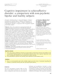 Pdf Cognitive Impairment In Schizoaffective Disorder A Comparison With Non Psychotic Bipolar And Healthy Subjects