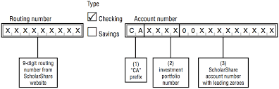 2018 Personal Income Tax Booklet California Forms