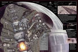 Dk Star Wars Cross Sections For Iv V Vi Star Wars Vehicles Star Wars Awesome Star Wars Art