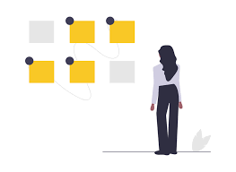 Faktor pengeluaran yang terlibat dalam proses pembuatan perabot. Bisnis Archives Page 9 Of 12 Trusvation