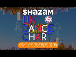 Shazam Uk Dance Chart Top 20 01 10 2018 Youtube
