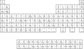 electronic structure and the periodic table