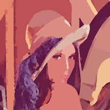 Under vs Oversegmentation