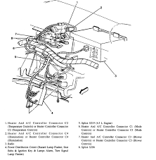 Signal Flasher Location Where Is The Signal Blinker Flasher