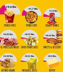 Pin On Axfitness