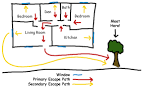Fire escape plan example