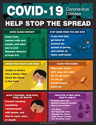 Failure to display health and safety at work law poster or to provide the details to employees is an offence under the health and safety at work act this is the completely new updated and revised hse health and safety at work law poster, which should replace any of the pre 2009 versions. Top 10 Best Safety Posters 2021 Bestgamingpro