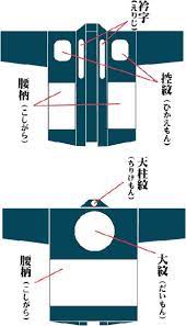 ラグビー おしゃれまとめの人気アイデア pinterest kdi pk1 og 千社札 祭り デザイン 祭り はっぴ