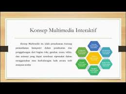 Guru mata pelajaran desain media interaktif secara leluasa dapat membina dan mengembangkan pengetahuan, keterampilan, dan sikap berkomunikasi yang diperlukan siswa dalam menempuh pendidikan, hidup di lingkungan sosial, dan. Memahami Konsep Multimedia Interaktif Desain Media Interaktif Youtube