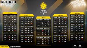 9 vitórias 1 derrotas 4 empates. Com Mais Partidas Na Semana Brasileirao Rainbow Six 2020 Comeca Dia 2 De Julho Tecnologia E Games Folha Pe