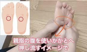 かゆみが辛い アトピー性皮膚炎の症状を緩和する4か所の足の反射区をほぐす方法 アトピー性皮膚炎 反射 かゆみ