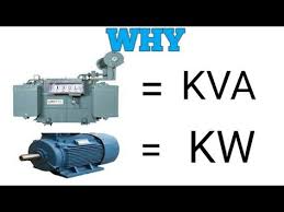 Why Transformer Ratting In Kva Hindi Youtube Power Engineering Multimeter This Or That Questions