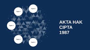 Daftar hak cipta sekarang sangat mudah dan bisa dilakukan secara online, lihat panduan lengkapnya di sini sekarang juga! Akta Hak Cipta 1987 By Parames Morgan