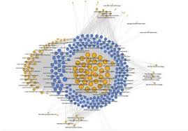 Google Added A New Feature To Its Google Docs Called Fusion Tables Essentially These Are Databases Hosted Onlin Fusion Tables Google Documents Graph Database