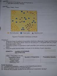 Ask questions about your assignment. Activity 2 Measuring Population Density Brainly Ph
