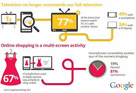 Pin On Sweet Mobile Stats Trends