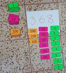 Pin De Lesly Aracena En Alphabet Activities Material Didactico Para Matematicas Juegos De Matematicas Educacion Matematicas