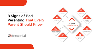 Becoming a parent enters you into a completely new and sometimes overwhelming world. Fenced Ai On Twitter 8 Signs Of Bad Parenting That Every Parent Should Know Parenting Cyberbullies Cybercrime Digitallife Technology Gadgets Sociallife Children Https T Co Tnsw2wlrrm