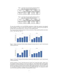 Check spelling or type a new query. Esg2risk A Deep Learning Framework From Esg News To Stock Volatility Prediction Deepai